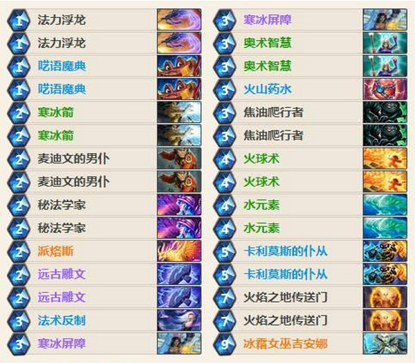炉石传说卡组图片1