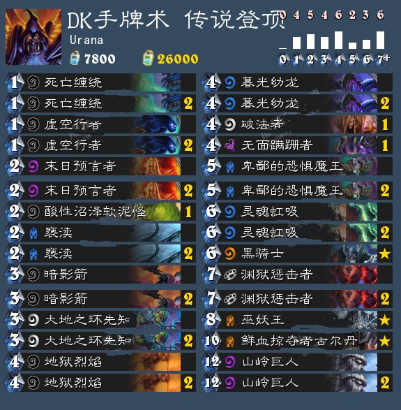 炉石传说卡组图片1