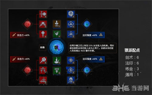 巫师3狼派加点
