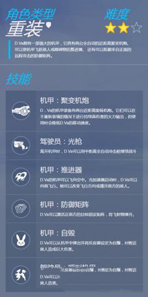 守望先锋DVA截图1