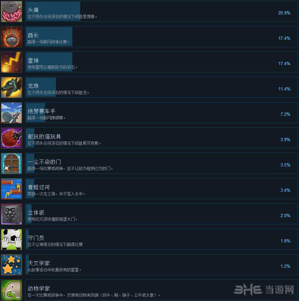 世纪之石2截图2