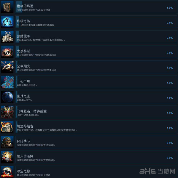 Fictorum截图2