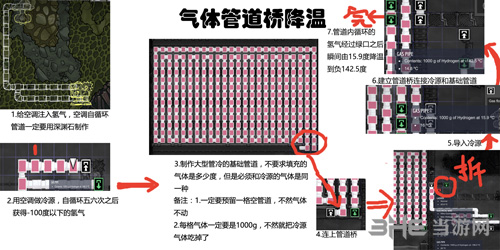 缺氧气体管道1
