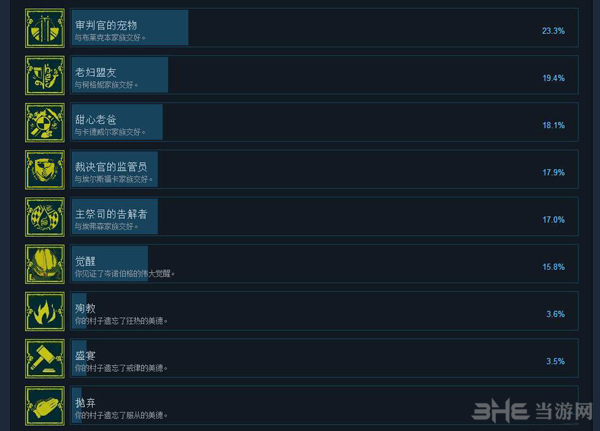 黑暗笼罩的小岛截图2