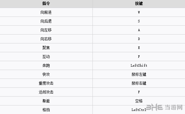 地狱之刃截图1
