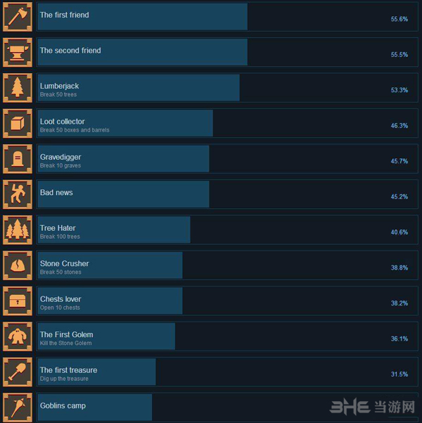远征猎人截图1