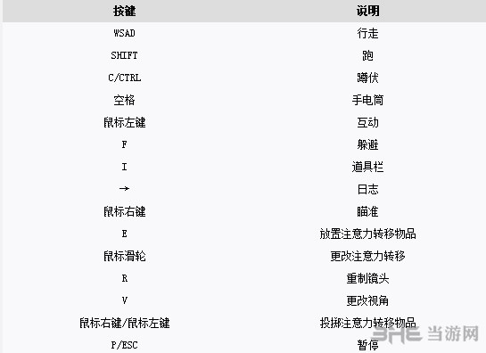 修道院受难的父亲截图