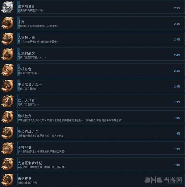 仁王截图1