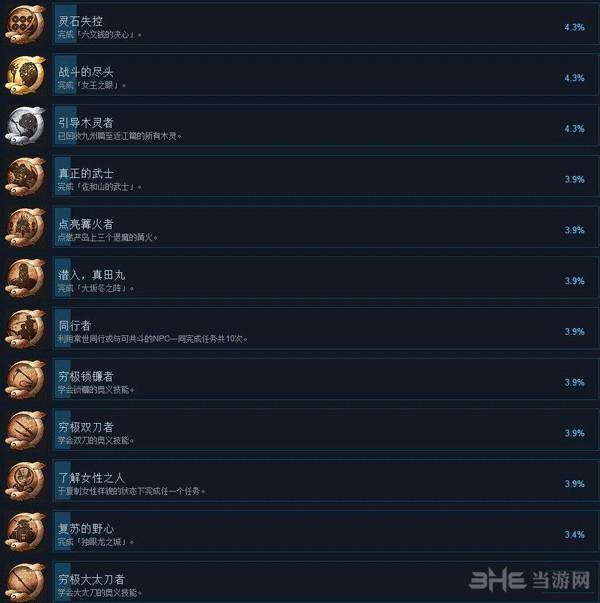 仁王截图2