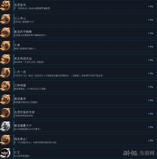 仁王截图4
