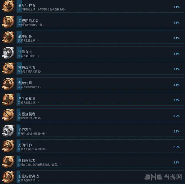 仁王截图7