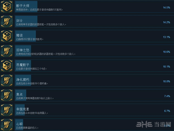 命运之手22