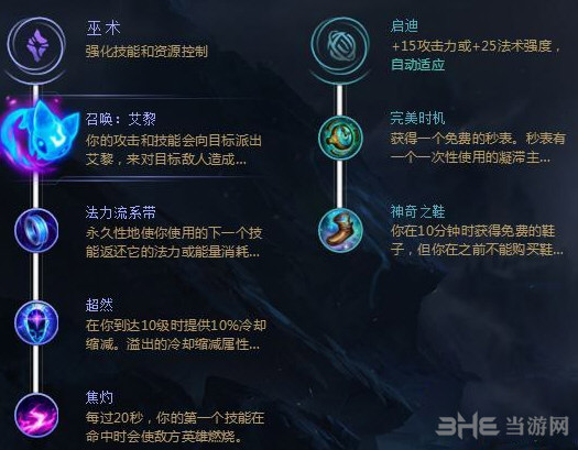 lol符文图片