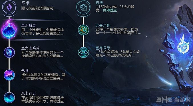 lol符文图片