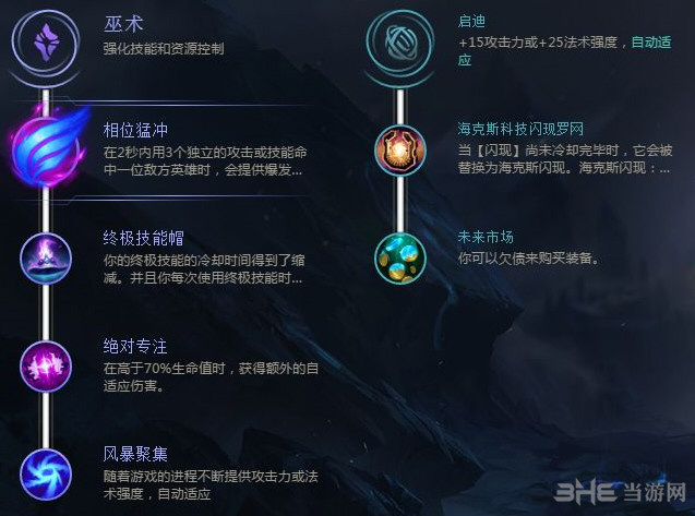 lol符文图片