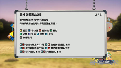 最终幻想世界属性异常状态2