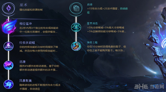 lol符文图片
