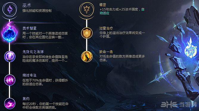 lol符文图片