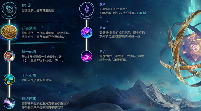 lol游戏图片2