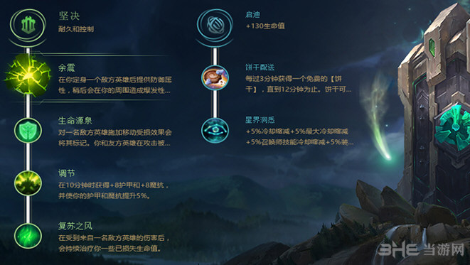 lol游戏图片2