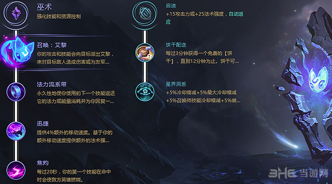 lol游戏图片2