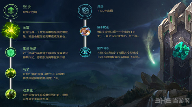 lol游戏图片2
