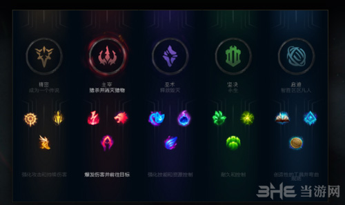 lols8符文改动图片2