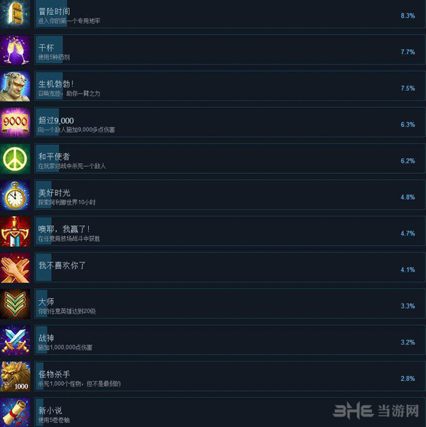 战矛在线3