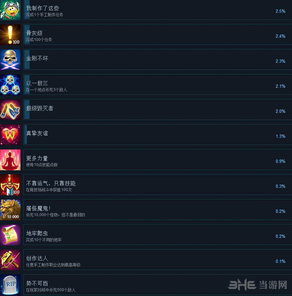 战矛在线4