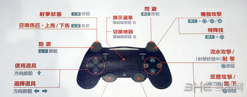 真三国无双8图片