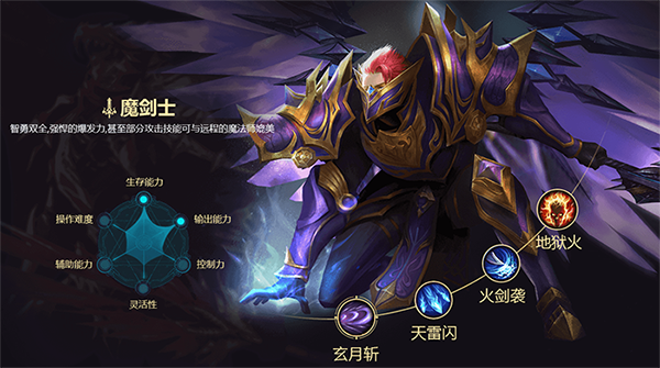 奇迹最强者截图4