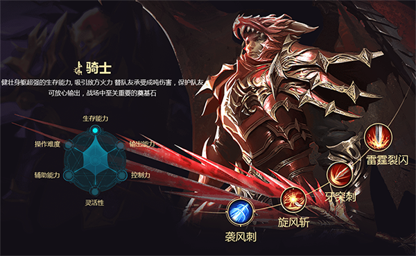 奇迹最强者截图5