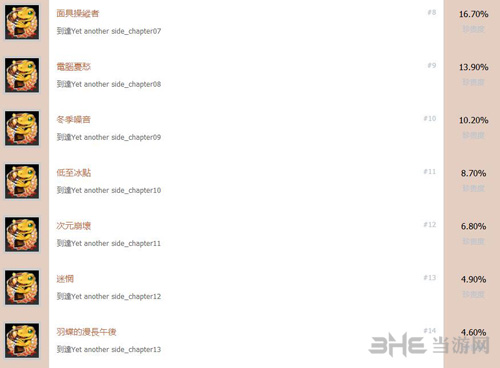 数码宝贝黑客记忆游戏图片2