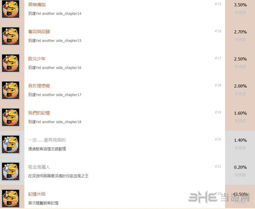 数码宝贝黑客记忆游戏图片3