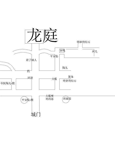 神武幻想大根支线任务