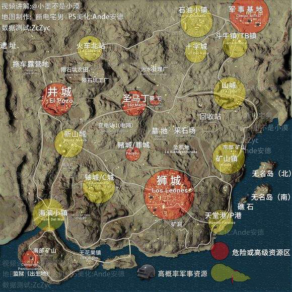 绝地求生