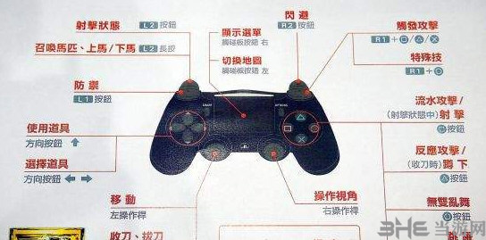真三国无双8