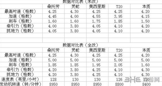 女妖900r改造图片7