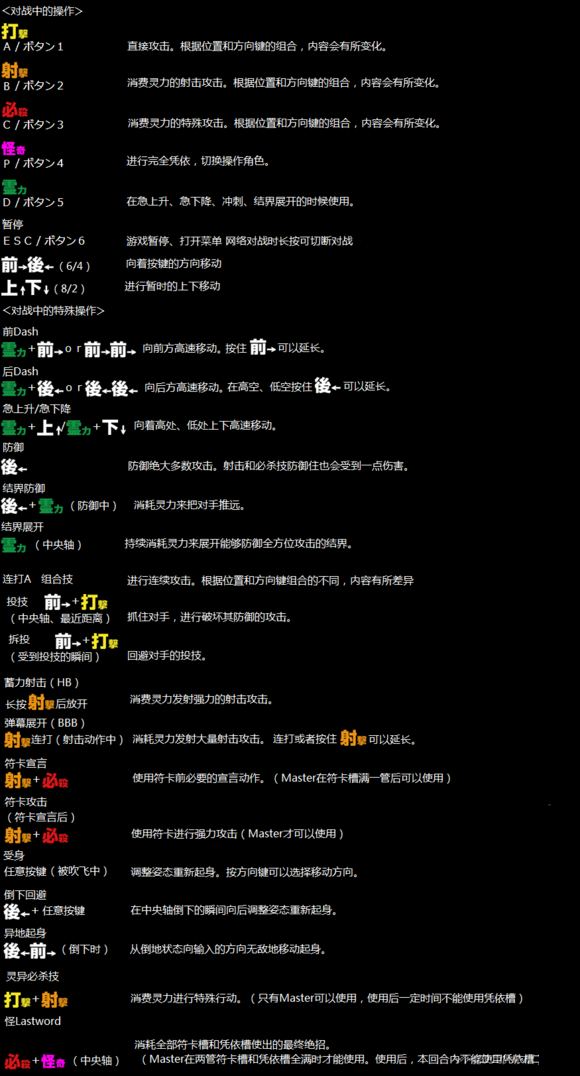 东方凭依华截图2