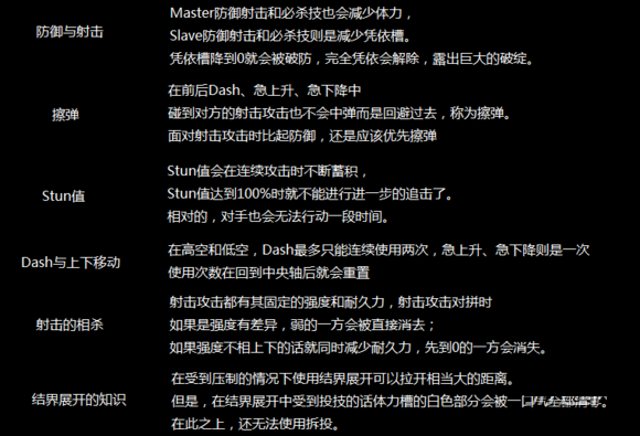 东方凭依华截图3