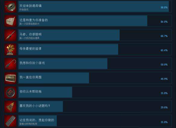 临终重生试炼截图1