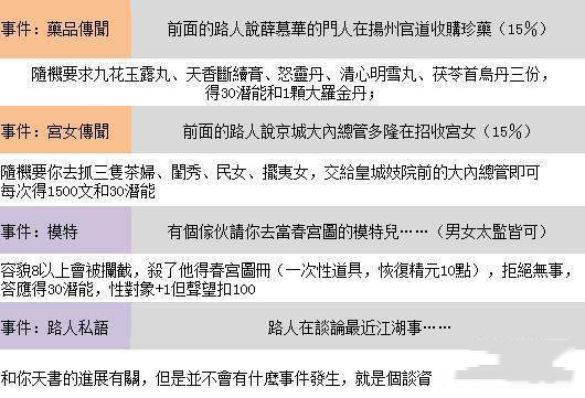 金庸群侠传52