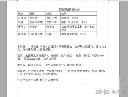 怪物猎人世界隐藏猫技能介绍图片1