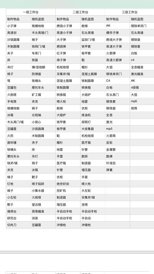 腐蚀截图1