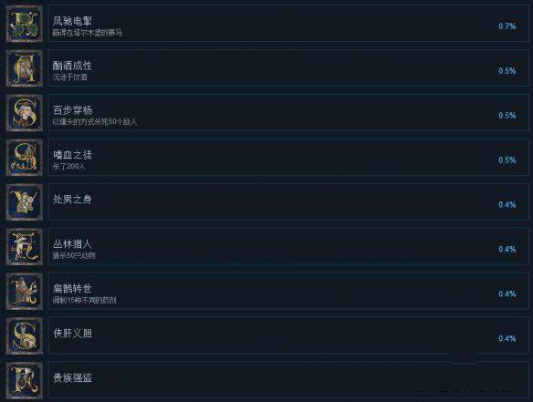 天国拯救截图2