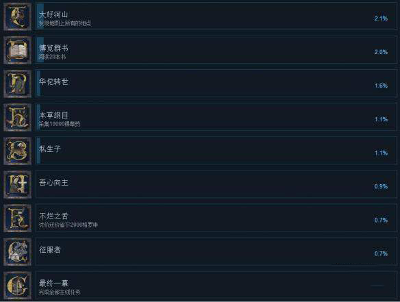 天国拯救截图3