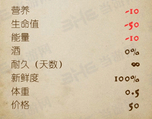 天国拯救毒药图鉴