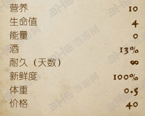 天国拯救艾蒿药剂属性图鉴