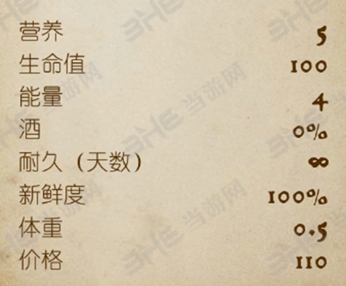 天国拯救拉撒路药剂属性图鉴图
