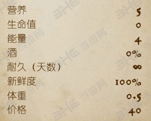 天国拯救解毒剂属性图鉴